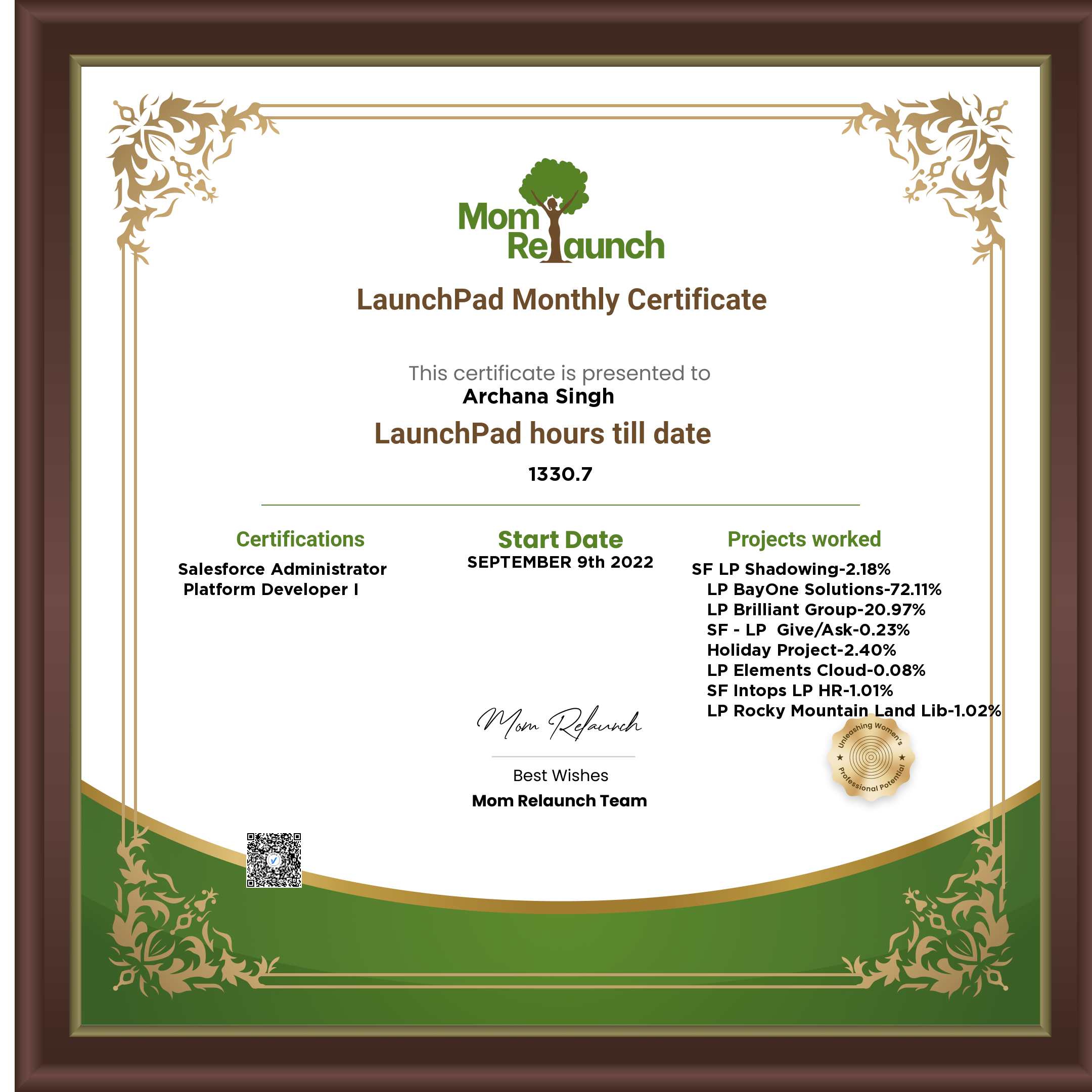 Launchpad Monthly Certificate